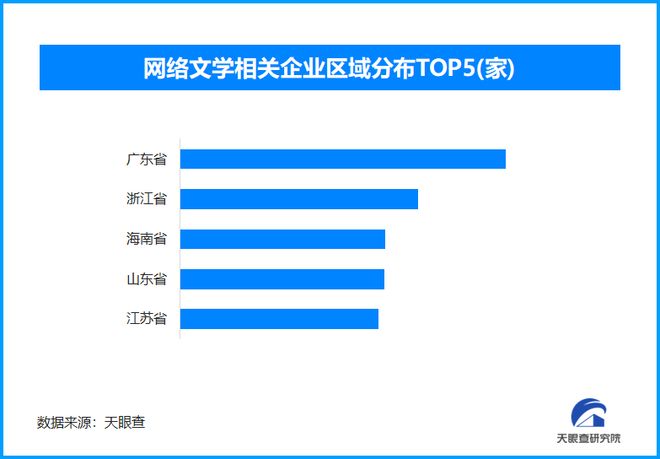 下的图书产业：实体书店坚守数字阅读崛起不朽情缘平台推荐天眼新知丨世界读书日(图2)